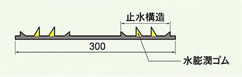 ゴムスリーブ断面図（呼び径200～600）